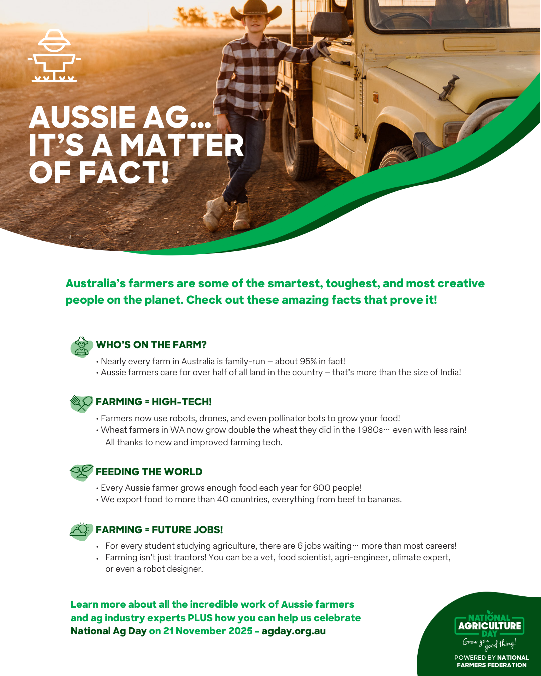 Ag Day Fact Sheet